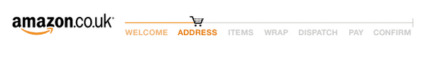 Amazon example